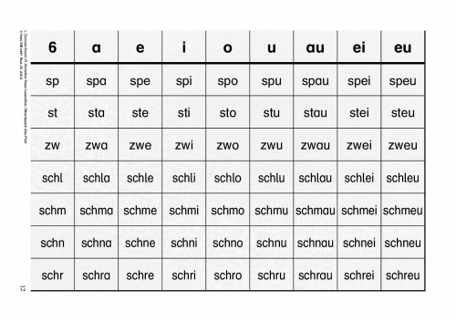 Kieler Leseaufbau. Silbenteppich. 20er-Pack. Ausgabe Druckschrift